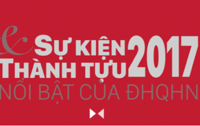 10 sự kiện, thành tựu tiêu biểu của ĐHQGHN năm 2017