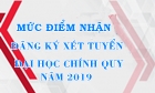 Trường Đại học Công nghệ: Mức điểm nhận đăng ký xét tuyển vào Đại học chính quy năm 2019