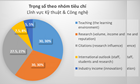 Lĩnh vực Kỹ thuật & Công nghệ của ĐHQGHN vào nhóm 401-500 trong bảng xếp hạng THE WUR by subject 2020